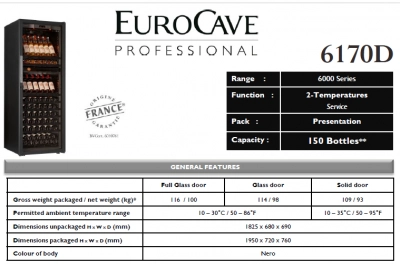 EuroCave V-Pure-L techincal data